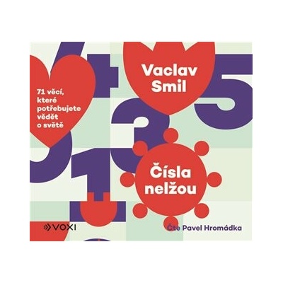 Čísla nelžou