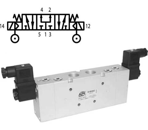 API Elektromagnetický ventil A1K472