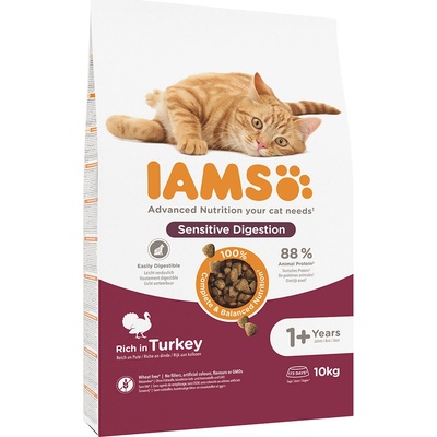 IAMS Advanced Nutrition Sensitive Digestion s morčacím 2 x 3 kg