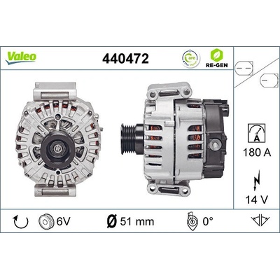 generátor VALEO 440472