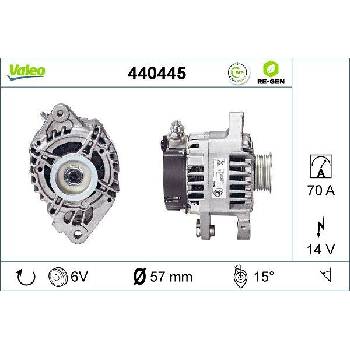 generátor VALEO 440445