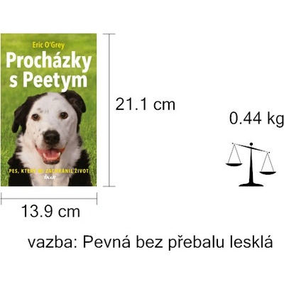 Procházky s Peetym