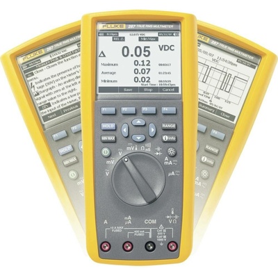 Fluke 287/EUR