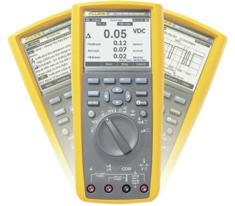 Fluke 287/EUR