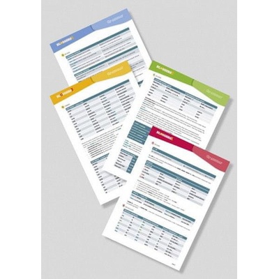 Bloggers 1-4 (A1-A2) – gramatické prehľady 1.-4. diel