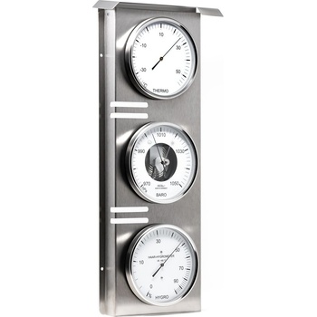 Fischer 823-01