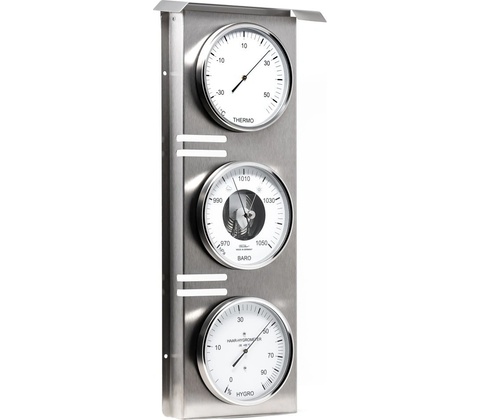 Fischer 823-01