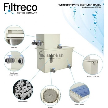 Filtreco Moving Bedfilter small