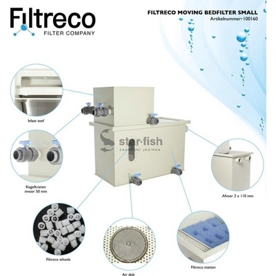 Filtreco Moving Bedfilter small