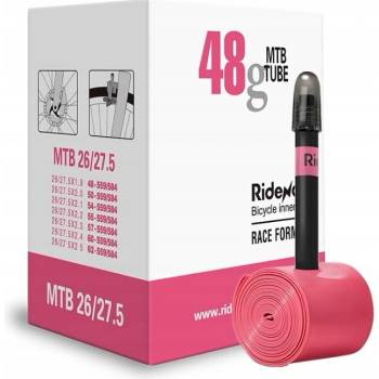 RideNow SV
