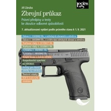 Zbrojní průkaz - Jiří Záruba