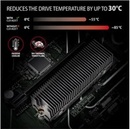 Axagon CLR-M2XT