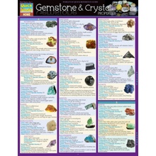 Gemstone & Crystal Properties