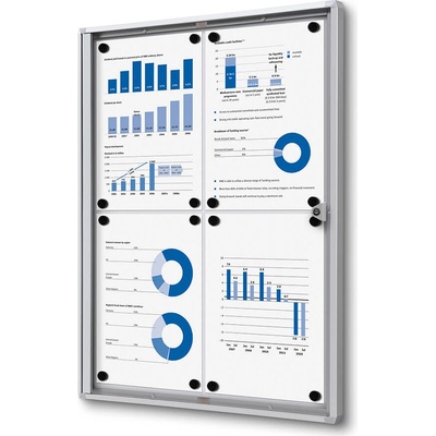 Jansen Display Interiérová informační vitrína Economy 4 x A4 – Zboží Dáma