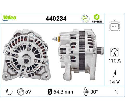 generátor VALEO 440234