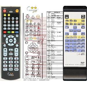 GENERAL ONKYO RC-407DV - съвместимо дистанционно управление на марката General (RC-407DV) Дистанционно