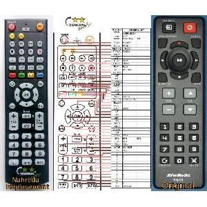 GENERAL AVERMEDIA RM-KS - съвместимо дистанционно управление на марката General (RM-KS) Дистанционно