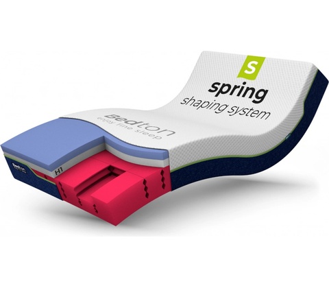 Bedton ROMANCE SPRING