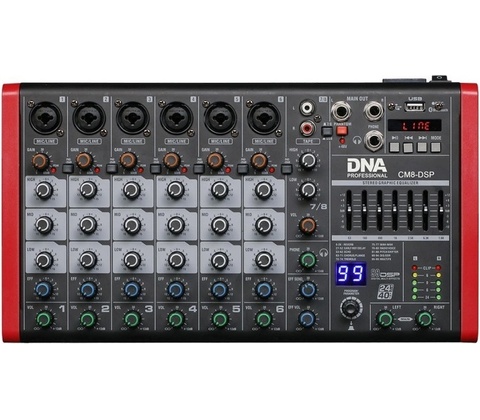 DNA CM8-DSP