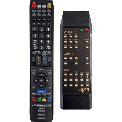 GENERAL AVM Evolution V3 - дистанционно управление дубликат (Evolution V3)