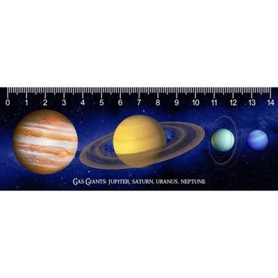 Pravítko 3D Gas Giants