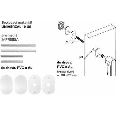 MPK - IMPRESSA Spojovací materiál UNIVERZÁL pre MADLO ks