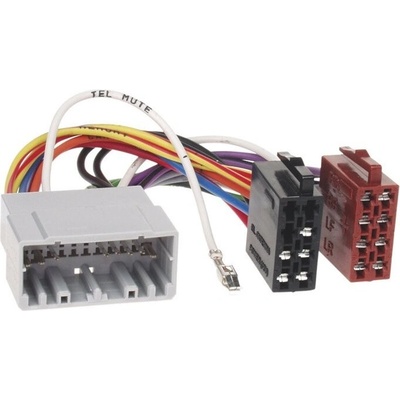 4carmedia ISO konektor Chrysler / Jeep