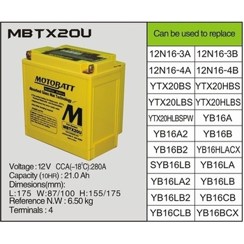 MotoBatt MBTX20U