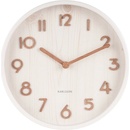 Karlsson 5808WH