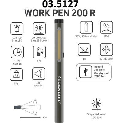 SCANGRIP Led cob фенерче 200 лумена с две светлини ( предна и горна) ; scangrip 03.5127