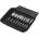 Dnipro-M 21689000