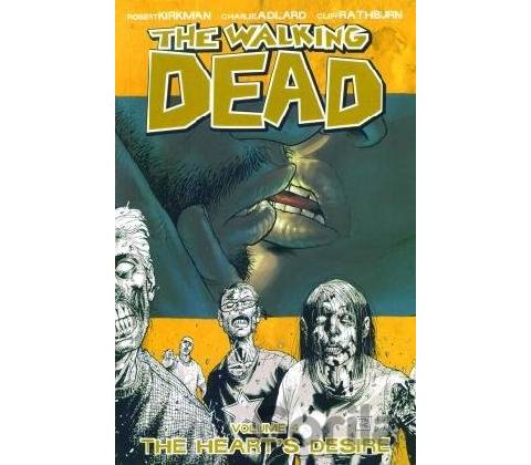 Walking Dead
