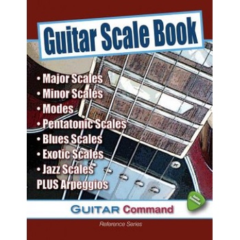 Guitar Scale Book