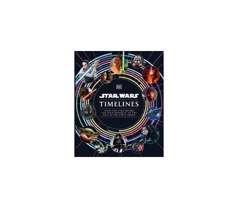 Star Wars Timelines