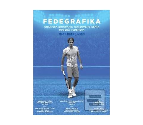 Fedegrafika