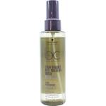 Schwarzkopf Professional BC Bonacure Clean Balance Anti-Pollution Water 150 ml
