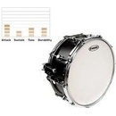 Evans B14HDD