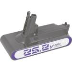 Movano Батерия за Dyson V11 Absolute / V11 Torque / V11 Complete, 4000 mAh (BW/DY-V11-4)