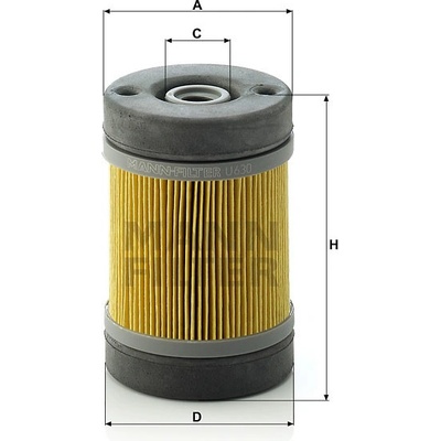 Filter močoviny U 630 x KIT
