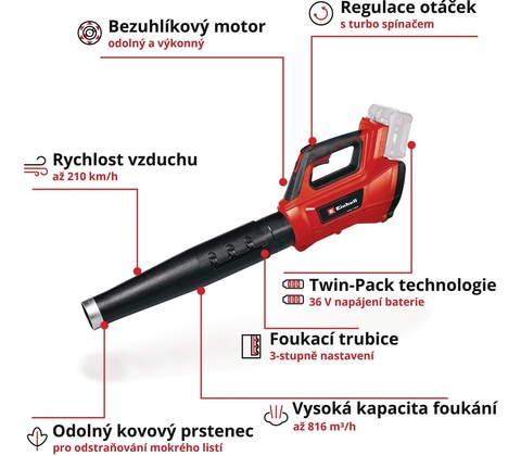 Einhell 3433620