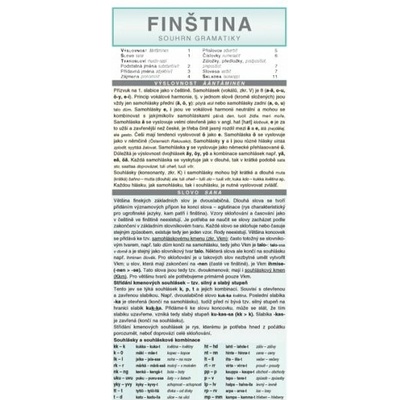 FINŠTINA souhrn gramatiky