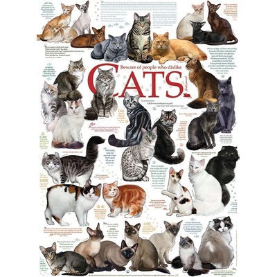 Cobble Hill Cat Quotes 1000 dielov