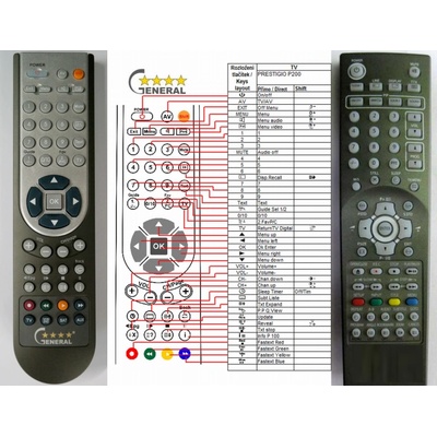 GENERAL PRESTIGIO P200, P260, P320, P370, P420DVD - съвместимо дистанционно управление на марката General (P200, P260, P320, P370, P420DVD)