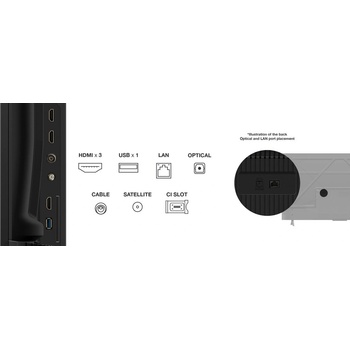 TCL 50P61K