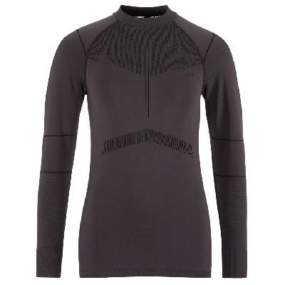 Active intensity cn ls w