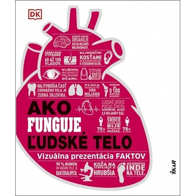 Ako funguje ľudské telo