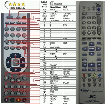 GENERAL JVC RM-SDR033E - съвместимо дистанционно управление на марката General (RM-SDR033E)