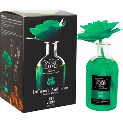 Sweet Home Collection Aróma difuzér Green Lotus 250 ml