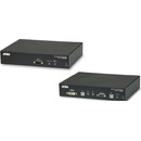 Aten CE690