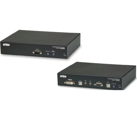 Aten CE690